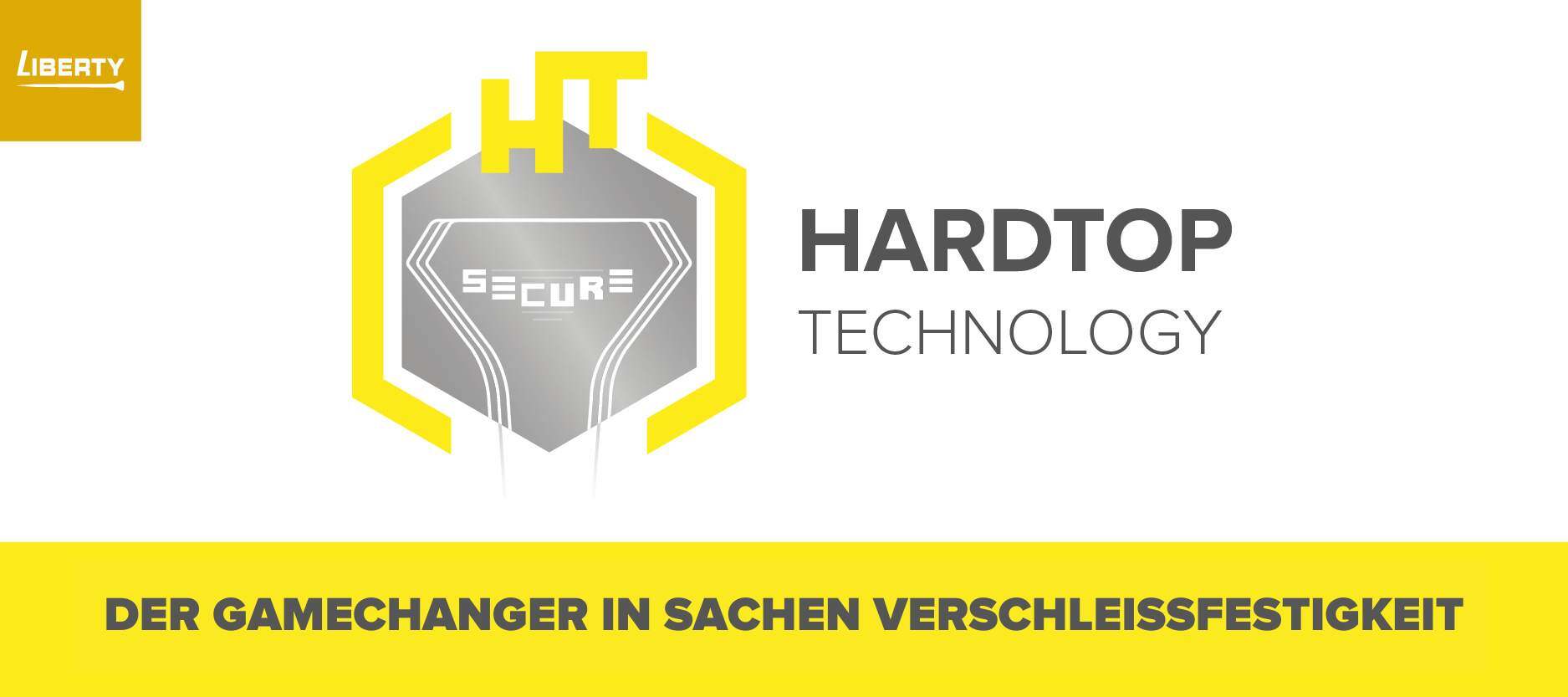 HardTop Technology-banner DE