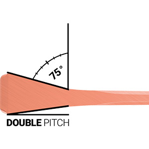 Newsletter image small-double pitch