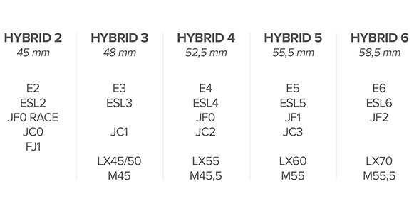 Newsletter main-hybrid replacement guide